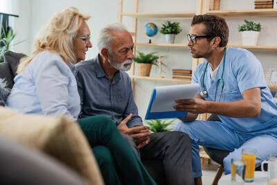 Personalized Care for You